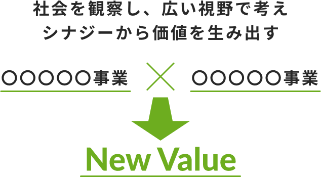 Business Creators イメージ