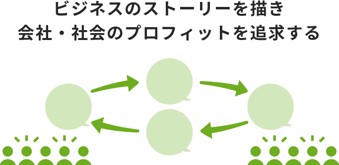 Business Creators イメージ